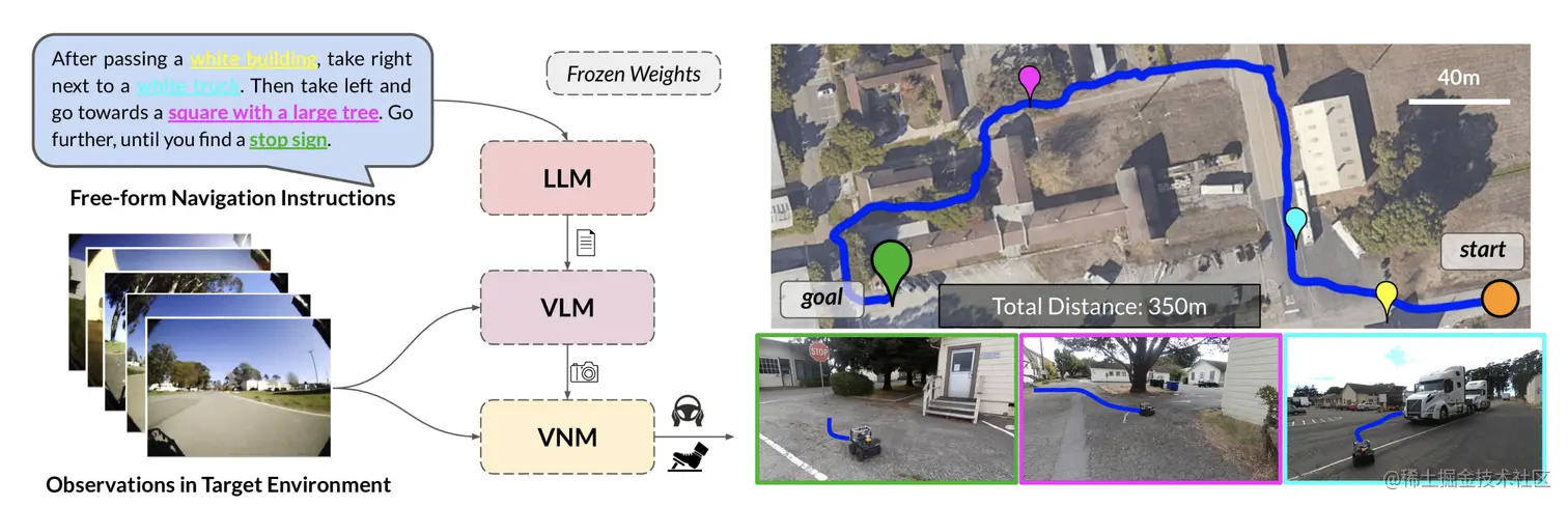 截屏2023-02-03 下午5.33.18.png
