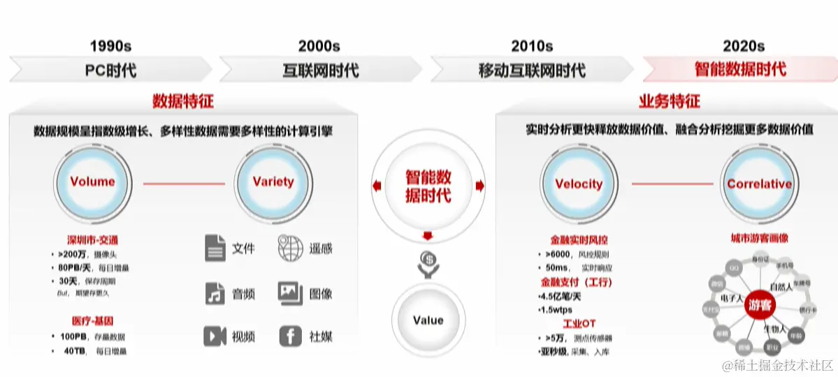 image-20210530214103962