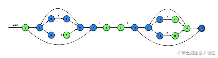 image-20221106101722642