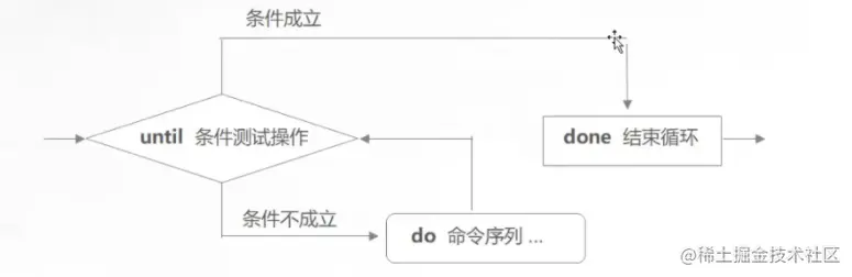 image-20220414102230257