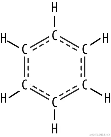 images/Benzene-2D-flat.png