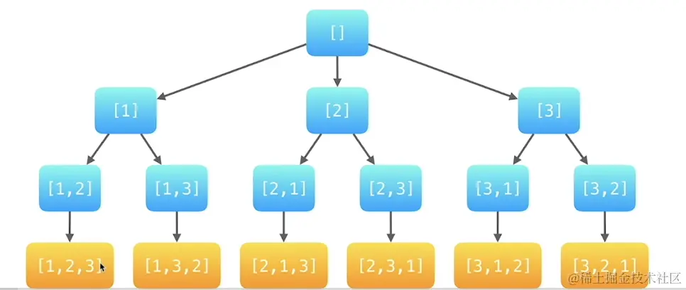 截屏2022-03-17 上午9.50.09.png