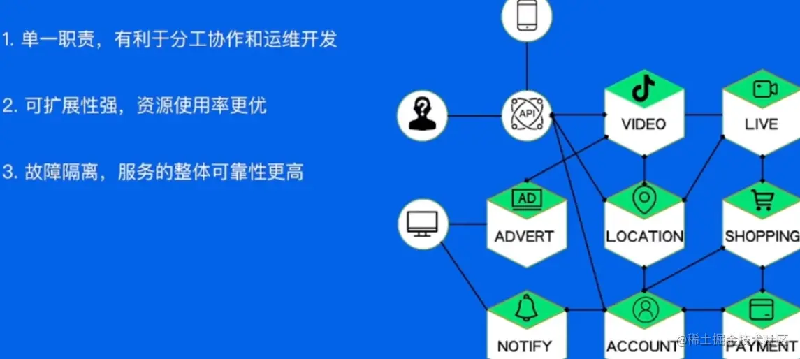 image-20230605132636450