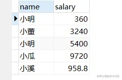 分条件修改后结果