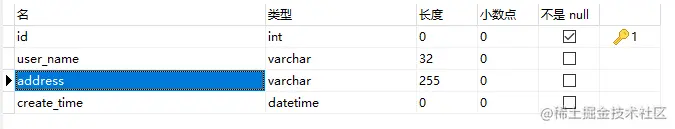 MySQL海量数据优化（理论+实战）前言一、准备表数据