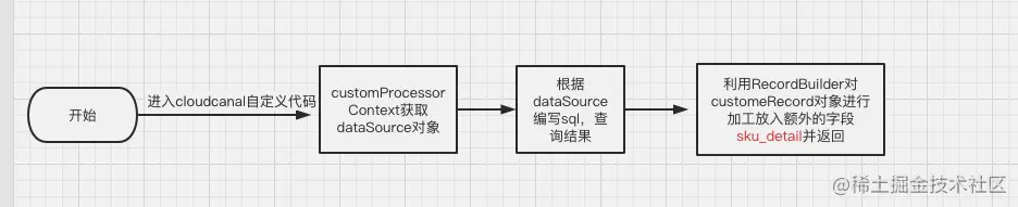 36f7adfb-ece5-4411-9926-d2cd0262aa3e-image.png