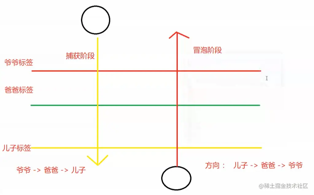 image-20220412085621783