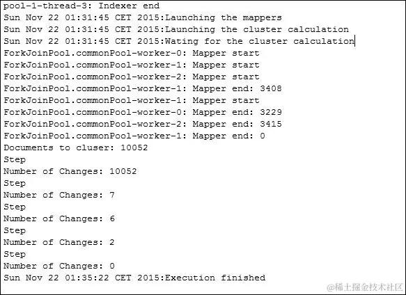 测试我们的文档聚类应用程序