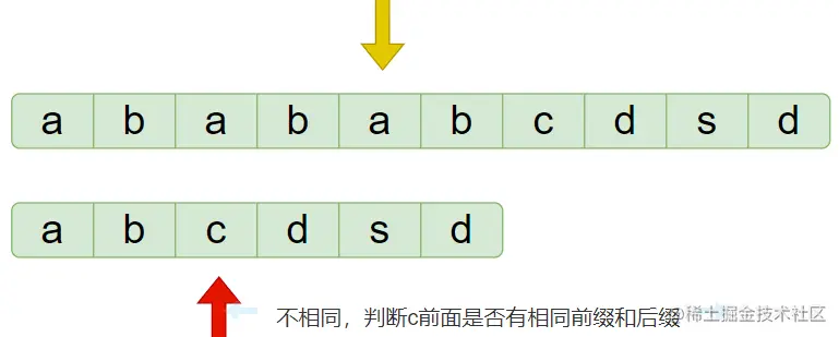 image-20220130220904053