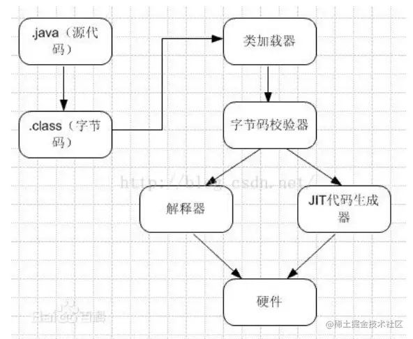 image-20210902133450540.png