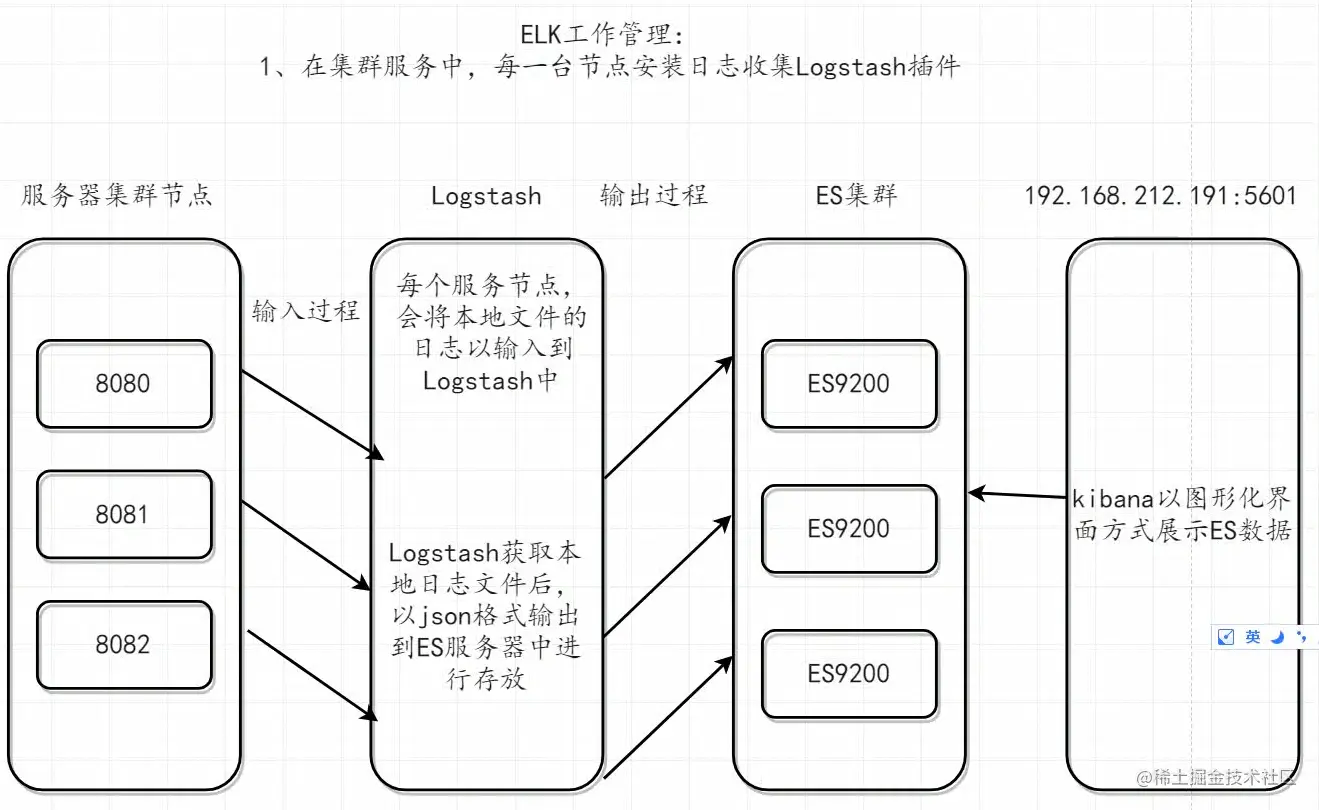 image-20200918160002489