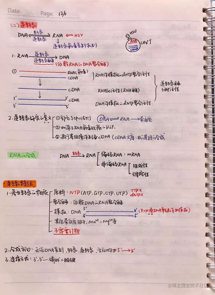 生化手写笔记.pdf