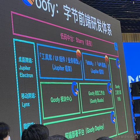 PENGRui于2021-07-04 17:04发布的图片