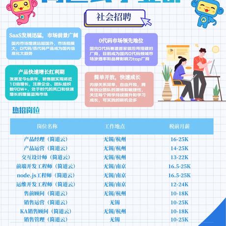 请叫我王磊同学于2021-11-30 19:01发布的图片