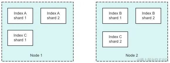 image-20231201150451118