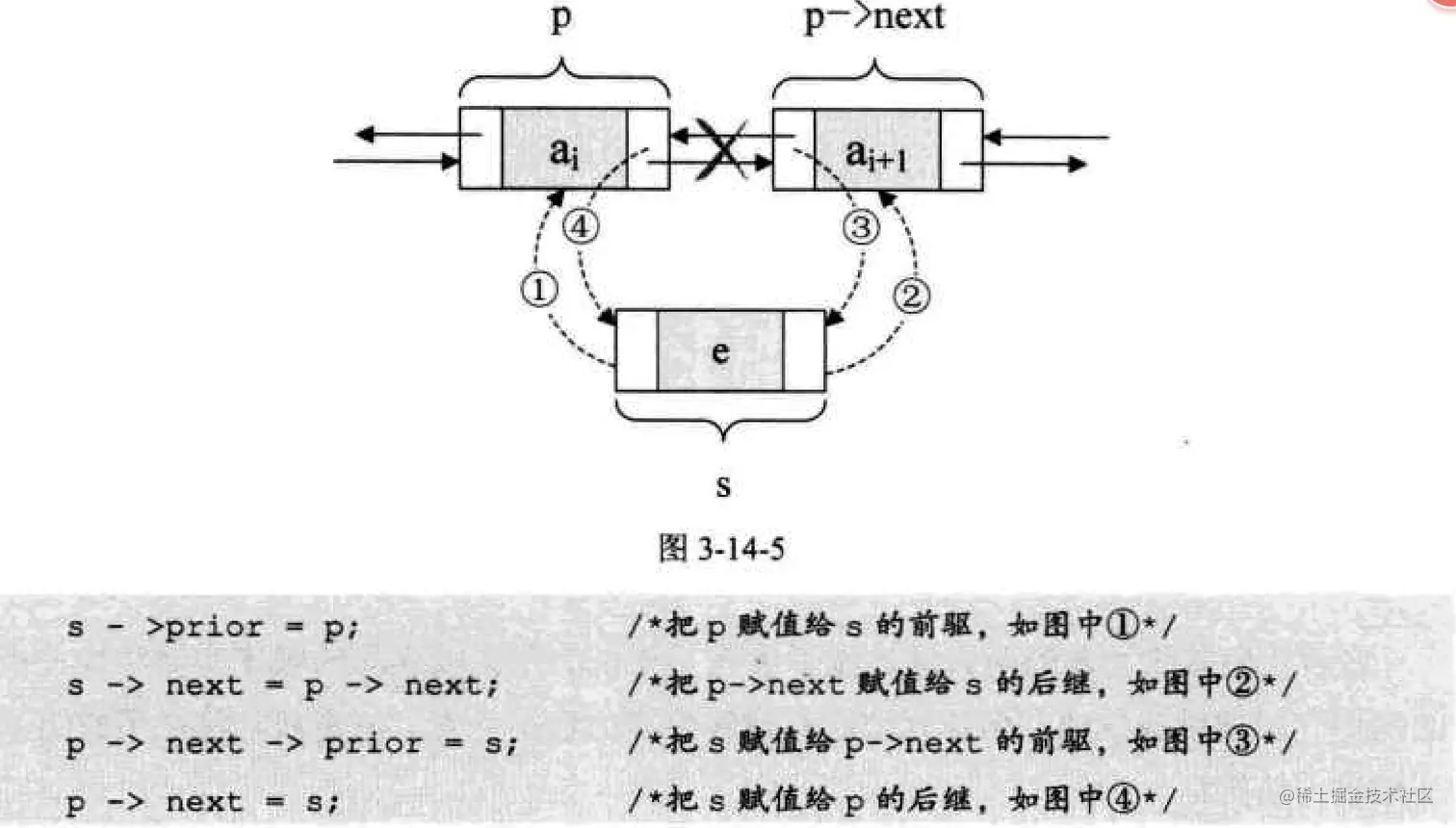 image-20220411172156982