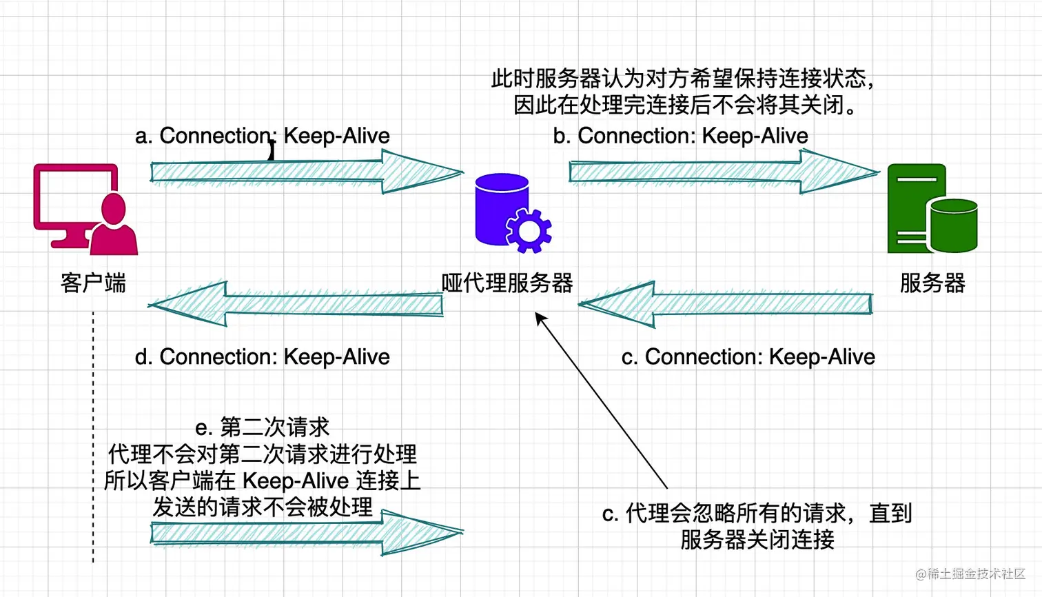 image-20210801143652945