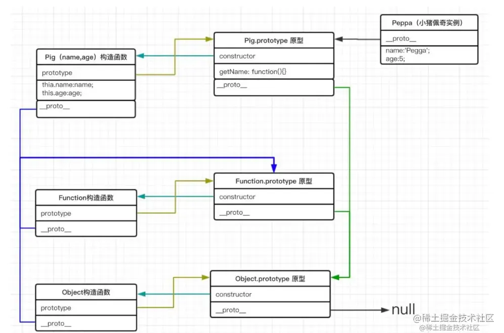 image-20230531105629329