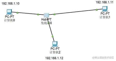 image-20210318162236222