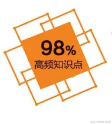 Java高级笔试宝典覆盖近3年Java笔试中98%高频知识点