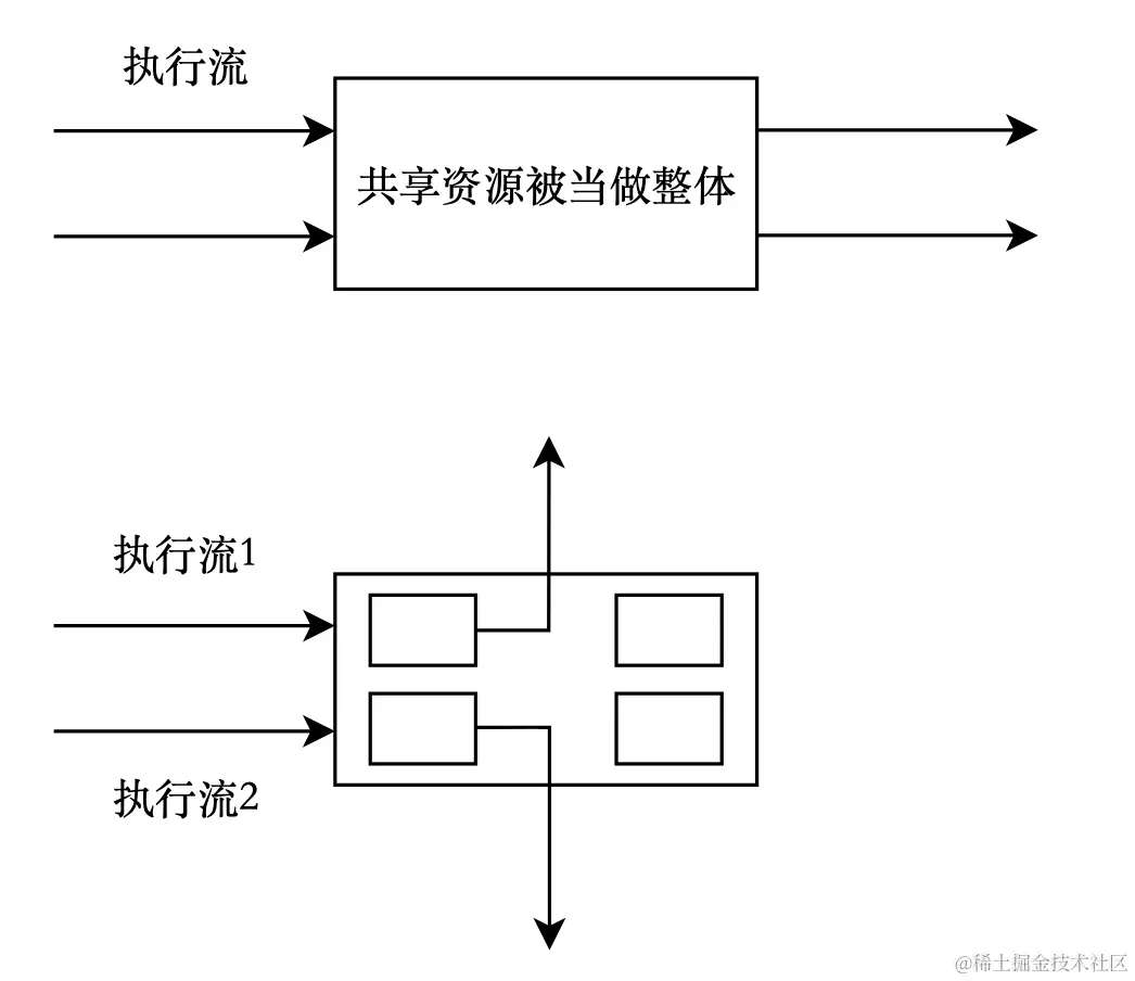 image-20230424104125166