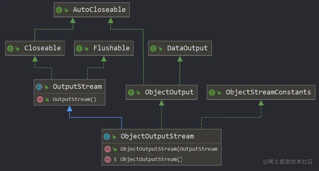 image-20220315210625283