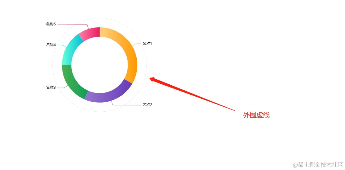 12-外围虚线.png