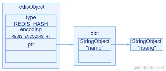 image-20230306130927493