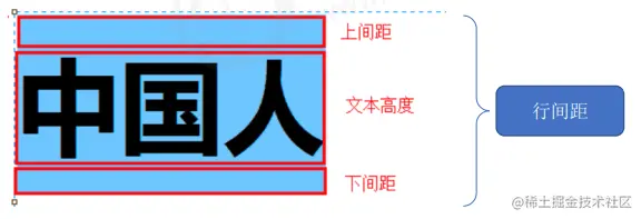 image-20220618101610917
