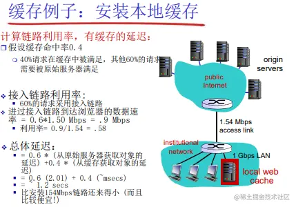 image-20221128201635567