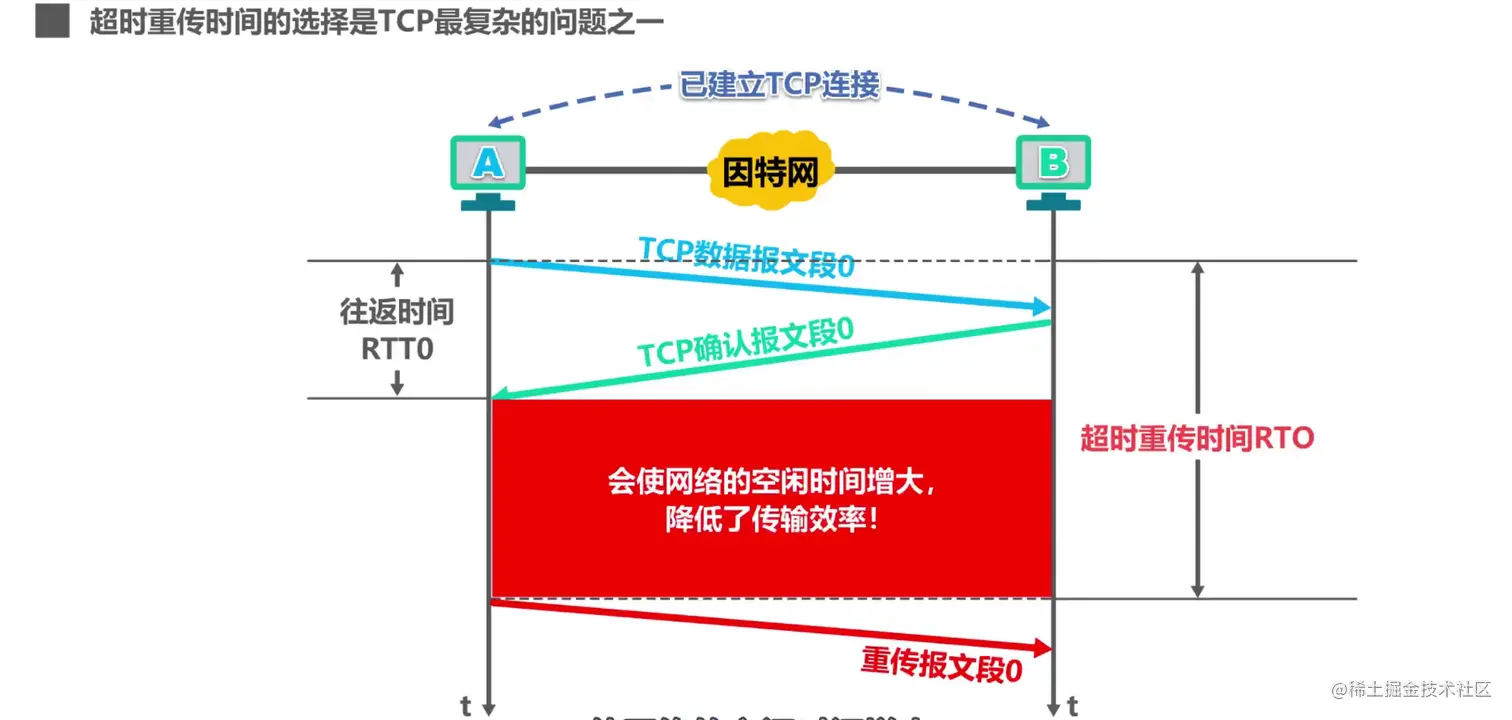 image-20211030153620914