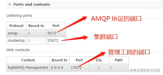 [外链图片转存失败,源站可能有防盗链机制,建议将图片保存下来直接上传(img-GrjzRVx0-1609946133136)(http://note.youdao.com/yws/res/183954/WEBRESOURCE6d5f1bcb89d1767e6c46793e05b9137c)]