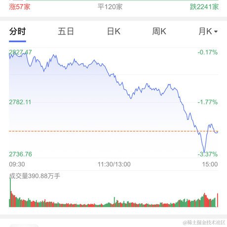 虎皮猫wxw于2024-01-22 15:39发布的图片