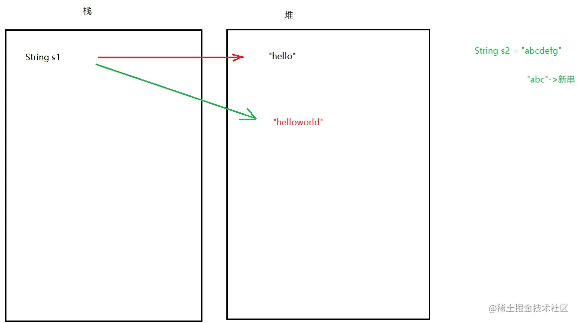 image-20220228091716722