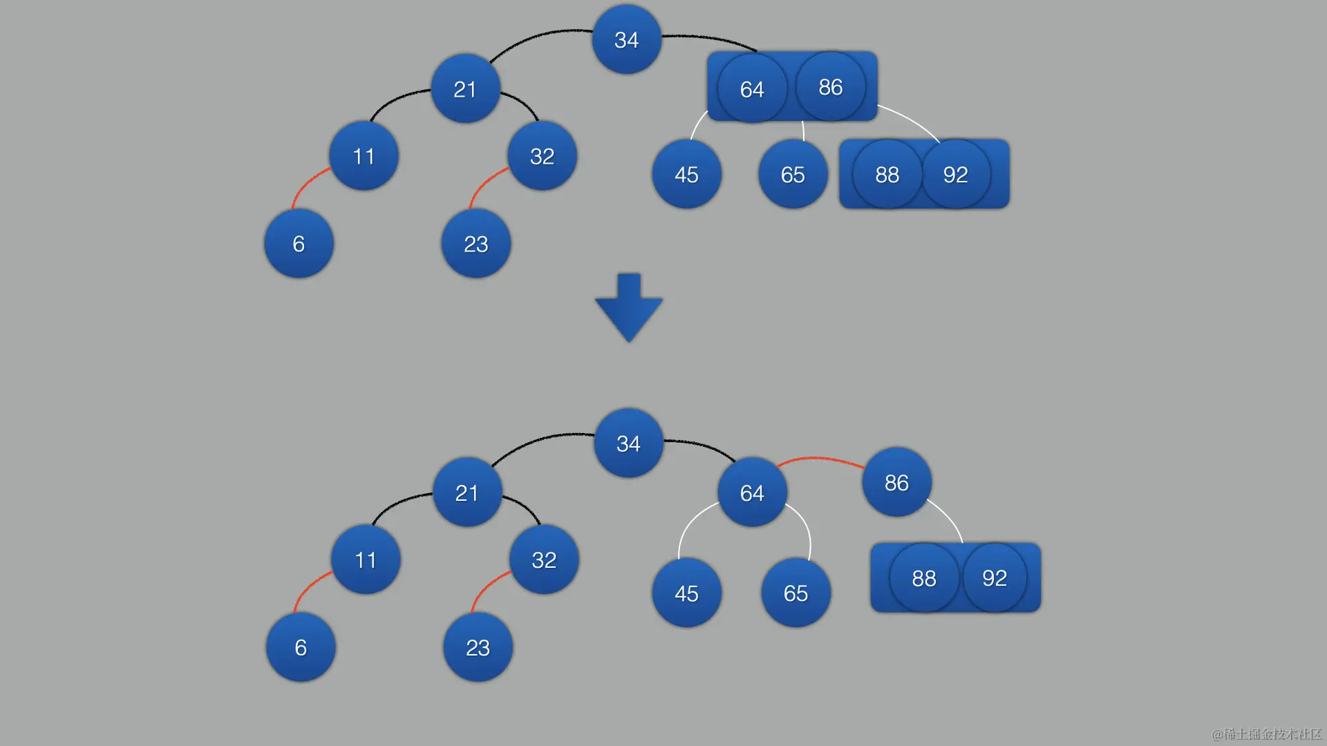 image-20220711144822454