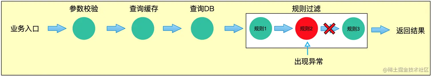 image-20230618022620297.png