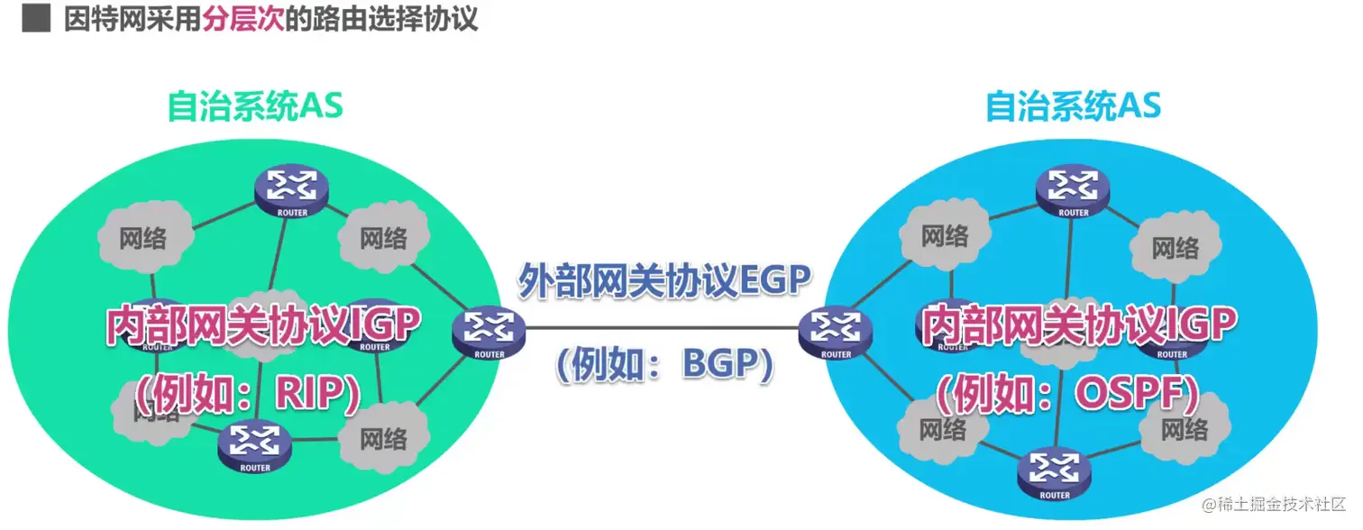 image-20211026105549212