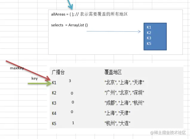 image-20220410113223199