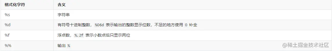 image-20210402150429141