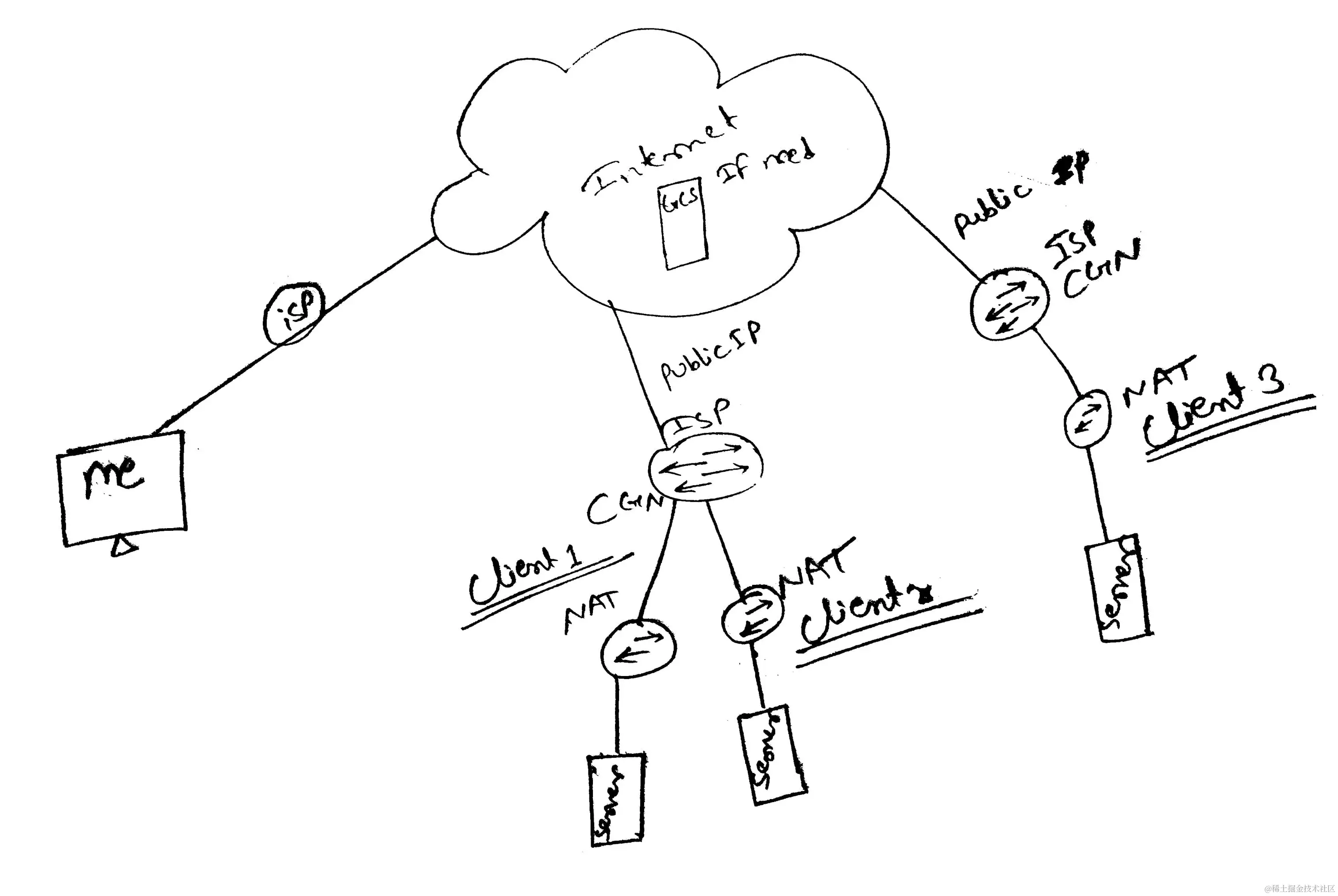 点击查看图片来源