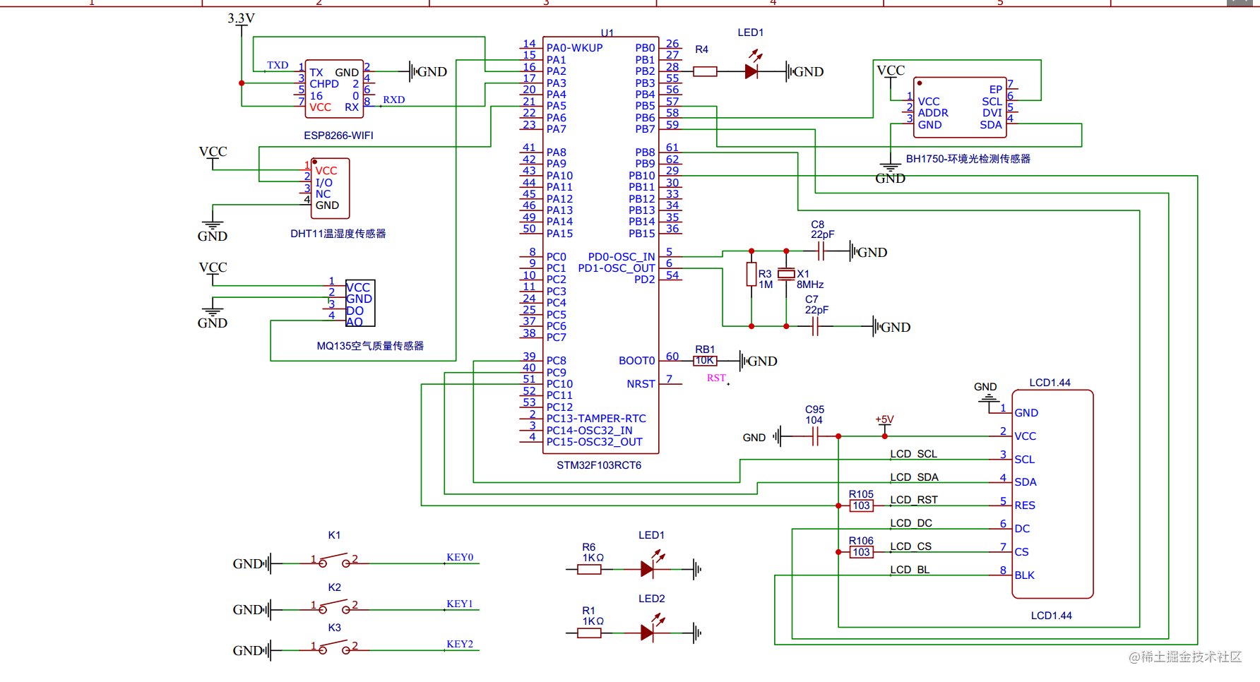 基于STM32+华为云IOT设计的云平台监控系统