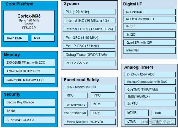 image-20220517212649711