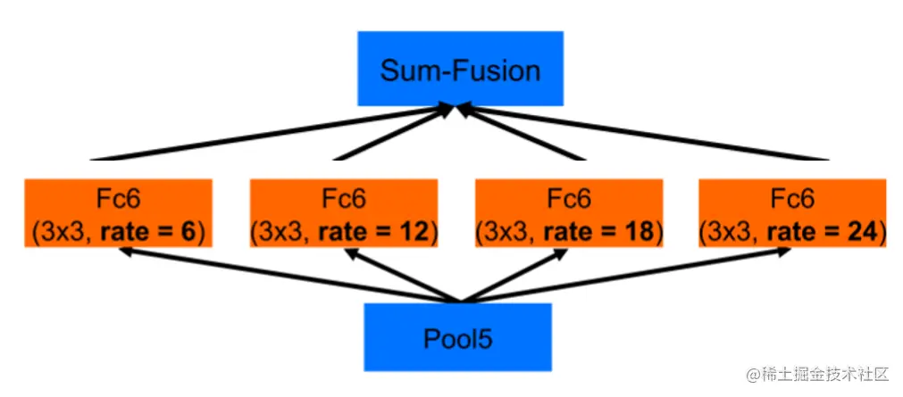 image-20230714155203530