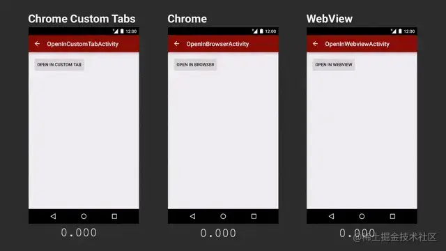 custom-tabs-vs-chrome-vs-webview.gif