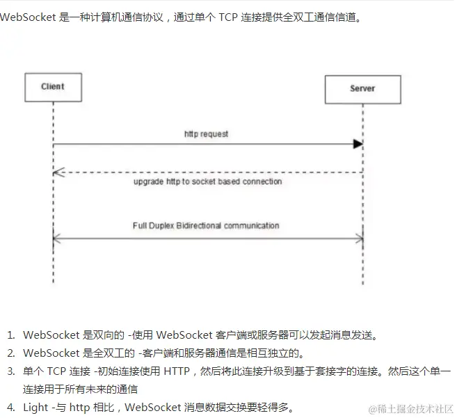 当面试官问你Spring Boot 中的监视器是什么？把这篇文章甩给他