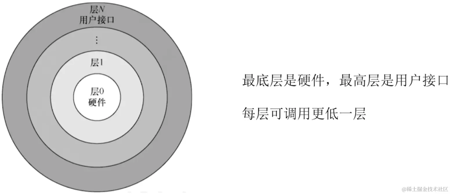 image-20230808010731228