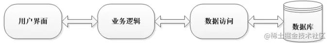 image-20210803214420794