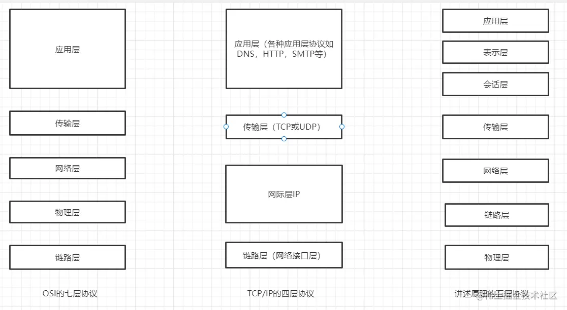 image-20221121160654967