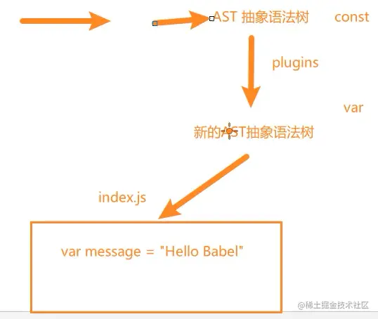 image-20230110222821794