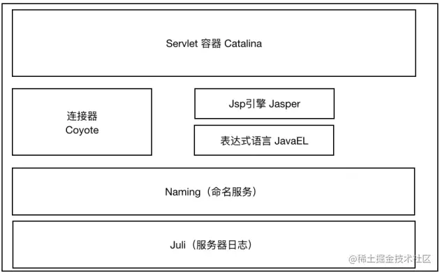 image-20201106224938772